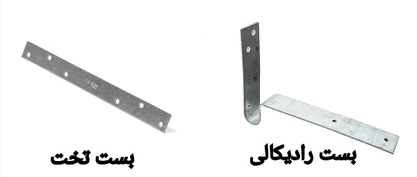 بست تخت و بست رادیکالی