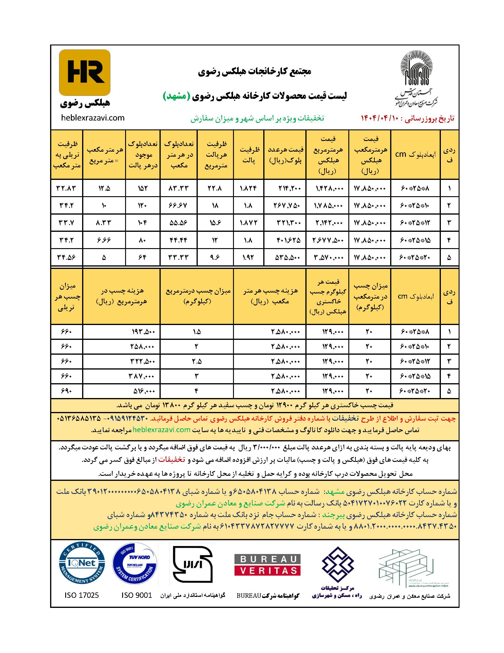 لیست قیمت هبلکس رضوی کارخانه مشهد تیر 1404
