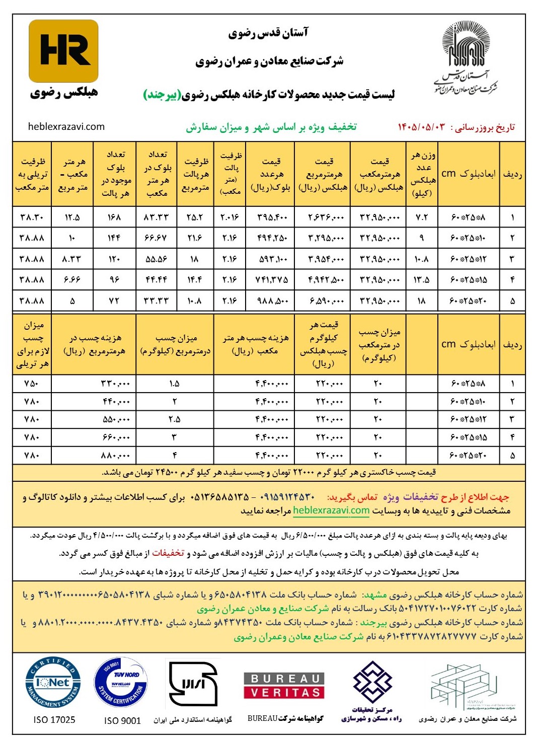 قیمت هبلکس